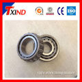 China best complete details about taper roller bearings